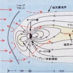 南極での日本初のオーロラ観測